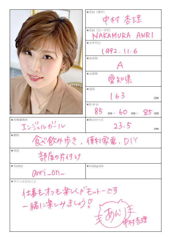中村杏理