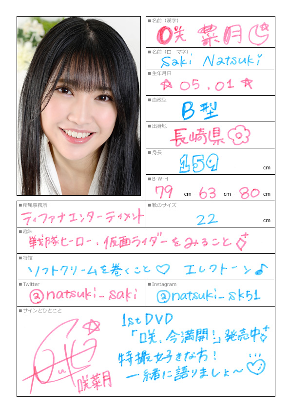 咲菜月